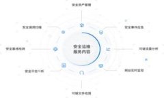  如何轻松上币到tpWallet：