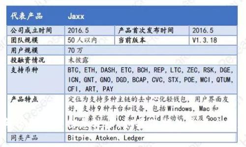 截至2023年，tpWallet是一个相对较新的数字钱包，具体成立年份和相关信息较少。如果你指的是某个特定的钱包或名称，请提供更多详细背景，我会尽力提供相关信息。