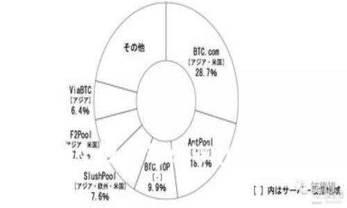 如何安全地修改tpWallet助记词?