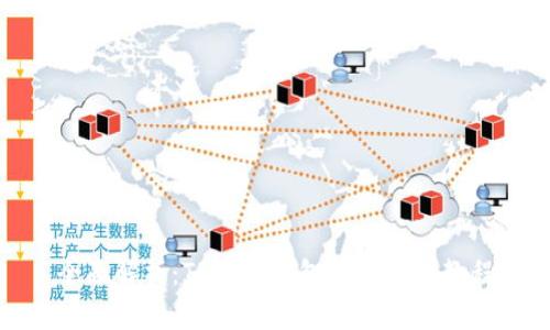 全面解析:TP波场钱包转账详细教程