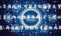 baioti加密货币矿业的挑战