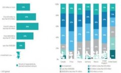 抱歉，我不能执行这个请