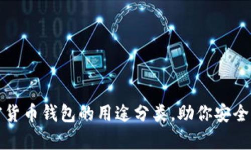 全面解析加密货币钱包的用途分类，助你安全掌控数字资产