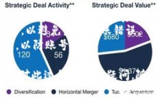要将TRX（波场币）转移到