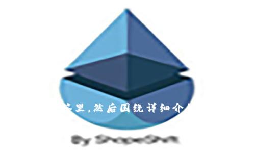 思考一个有吸引力并且适合推广的优秀，放进
								
                        </div>
					<!-- Share & comments area start -->
					<div class=