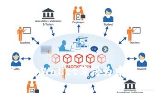 如何轻松设置tpWallet薄饼为中文：一步步指南