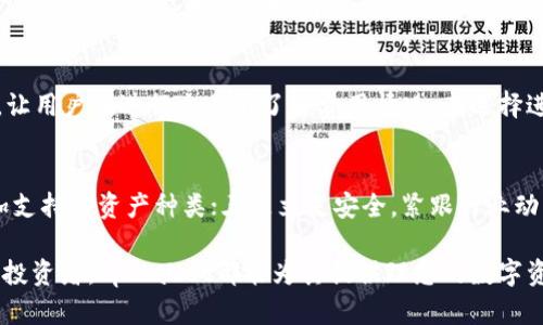   tpWallet：数字资产管理新选择，提升你的区块链体验 / 
 guanjianci tpWallet, 数字钱包, 区块链 /guanjianci 

在当今的数字化时代，数字资产的管理变得越来越重要。尤其是在区块链技术蓬勃发展的背景下，如何安全、方便、高效地管理这些资产成为了用户最关心的问题之一。tpWallet应运而生，它是一种专为用户提供安全、便捷的数字资产管理工具的应用。本文将详细介绍tpWallet的功能、使用方法、优势以及未来的发展趋势。

tpWallet的背景与发展
tpWallet是由一家致力于区块链技术创新的团队开发的数字钱包，旨在为用户提供一个安全、便捷的数字资产管理平台。它支持多种主流区块链资产的存储与管理，用户可以轻松地进行资产的转账、交易、投资等操作。此外，tpWallet还集成了去中心化金融（DeFi）的功能，使用户能够直接在钱包内进行借贷、投资和交易。

自tpWallet推出以来，凭借其卓越的用户体验和强大的功能，受到了广大区块链爱好者的欢迎。开发团队持续不断地更新与，同时用户反馈也被认真采纳，形成了一个良性的生态循环，使得tpWallet始终处于行业前沿。

tpWallet的主要功能
tpWallet拥有多种实用功能，用户可以根据自己的需求灵活使用。

h41. 多链支持/h4
tpWallet支持多种主流区块链，如比特币、以太坊、波卡等，用户可以在同一个钱包内管理多种数字资产。而且，tpWallet会不断添加更多的区块链支持，确保用户的多样化需求。

h42. 安全性设计/h4
安全性是数字钱包最重要的特性之一。tpWallet采用了多层加密技术，确保用户的私钥和资产安全。此外，tpWallet还引入了生物识别技术，用户可以通过指纹或面部识别解锁钱包，提供了额外的安全保障。

h43. 便捷的交易体验/h4
tpWallet在交易流程上进行了，用户可以通过简单几步完成数字资产的转账、兑换和其他操作。用户界面友好直观，即使是初次接触区块链的用户也能迅速上手。

h44. DeFi集成/h4
tpWallet不仅仅是一个存储钱包，它还集成了去中心化金融（DeFi）功能，用户可以在钱包内进行借贷、流动性挖矿等操作，从而实现资产的增值。

h45. 社区与客服支持/h4
tpWallet注重用户的社区体验，定期举办社区活动，用户可以参与讨论和反馈。同时，tpWallet团队也提供了24小时在线客服，帮助用户解决在使用过程中遇到的问题。

tpWallet的优势
与市场上其他数字钱包相比，tpWallet具备多个明显优势：

h41. 用户友好/h4
tpWallet的用户界面设计，用户可以快速找到所需功能，甚至是没有技术背景的人士也能轻松操作。

h42. 高度安全性/h4
使用tpWallet的用户可以安心存储资产，因为该钱包采用先进的加密技术和多重安全措施，最大限度地减少了被攻击的风险。

h43. 丰富的功能/h4
tpWallet不仅支持资产的存储和管理，还集成了DeFi功能，用户可以在一个平台上完成多种操作，极大地提高了效率。

h44. 强大的社区支持/h4
tpWallet不仅仅是一个产品，它背后有一个活跃的社区，用户之间可以互相分享经验和见解，使得使用tpWallet的过程更加丰富和有趣。

tpWallet的未来发展
随着区块链技术的不断发展和成熟，tpWallet也在不断进行升级与完善。未来，tpWallet团队计划在以下几个方面进行发展：

h41. 持续拓展支持的区块链资产/h4
tpWallet将继续增加对更多区块链资产的支持，以满足用户多样化的需求，同时丰富资产选择。

h42. 提升用户体验/h4
TP Wallet团队将不断收集用户反馈，针对用户提出的问题和建议进行改进，力争提供最佳的用户体验。

h43. 加强安全防护措施/h4
随着网络安全威胁的日益增加，tpWallet将不断强化安全防护措施，确保用户资产的安全不受侵犯。

h44. 扩大社区活动/h4
tpWallet团队会定期举行各种形式的社区活动，促进用户之间的互动，分享各种使用经验，提升整体社区的活跃度。

可能相关问题

h41. tpWallet如何保证用户资产的安全？/h4
tpWallet在安全性方面做了许多努力，首先，采用了行业领先的加密技术，确保用户的私钥和敏感信息安全。其次，tpWallet也引入了多重身份验证机制，如生物识别技术与两步验证等。此外，tpWallet还定期进行安全审计，及时发现并修复潜在的安全漏洞，确保用户资产安全性最大化。

h42. 如何使用tpWallet进行数字资产的转账和交易？/h4
使用tpWallet进行数字资产的转账和交易非常简单。用户只需在钱包内选择要转账的资产，输入接收方的地址和转账金额，完成身份验证后，即可进行转账。钱包内有详尽的操作指南，新手用户也可以快速上手。同时，tpWallet支持方便的交易功能，用户可以轻松进行不同资产间的兑换。

h43. tpWallet是否收取交易费用？/h4
tpWallet在进行交易时会收取一定的交易手续费，该手续费会根据所使用的区块链网络的情况而有所不同。一般情况下，tpWallet会提供透明的费率说明，让用户在进行交易前了解费用情况。在选择进行交易时，用户可以选择不同的手续费选项，来平衡交易速度和成本。

h44. tpWallet未来发展有哪些规划？/h4
tpWallet为了更好地满足用户需求，未来计划实现以下几点发展：一是持续用户界面及操作流程，以提升用户体验；二是加强与其他区块链项目的合作，增加支持的资产种类；三是立足安全，紧跟行业动态，不断改善安全措施；四是注重社区建设，积极组织用户活动，增强用户粘性。通过这一系列措施，tpWallet期望能成为用户值得信赖的数字资产管理平台。

综上所述，tpWallet是一款功能丰富、安全性高且使用便捷的数字钱包，它充分满足了用户在数字资产管理上不断提升的需求。无论是区块链新手还是资深投资者，tpWallet都能为其提供理想的数字资产管理解决方案。未来，tpWallet将继续努力，为用户提供更好的服务，助力区块链行业的发展。